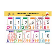 PLANSA NUMERELE DE LA 0 LA 10