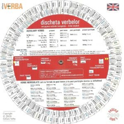 Discheta verbelor. Conjugarea verbelor neregulate - limba engleza