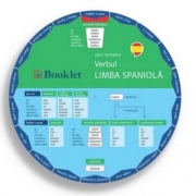 Limba spaniola. Verbul. Disc rotativ