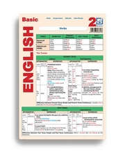 Basic English 2 Pliant - Mihaela Danga, Laura Popescu