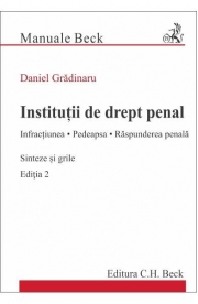 Institutii de drept penal. Sinteze si grile Ed. 2 - Daniel Gradinaru