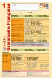 Plansa Grammaire Francaise 1