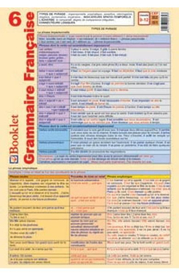 Plansa Grammaire Francaise 6
